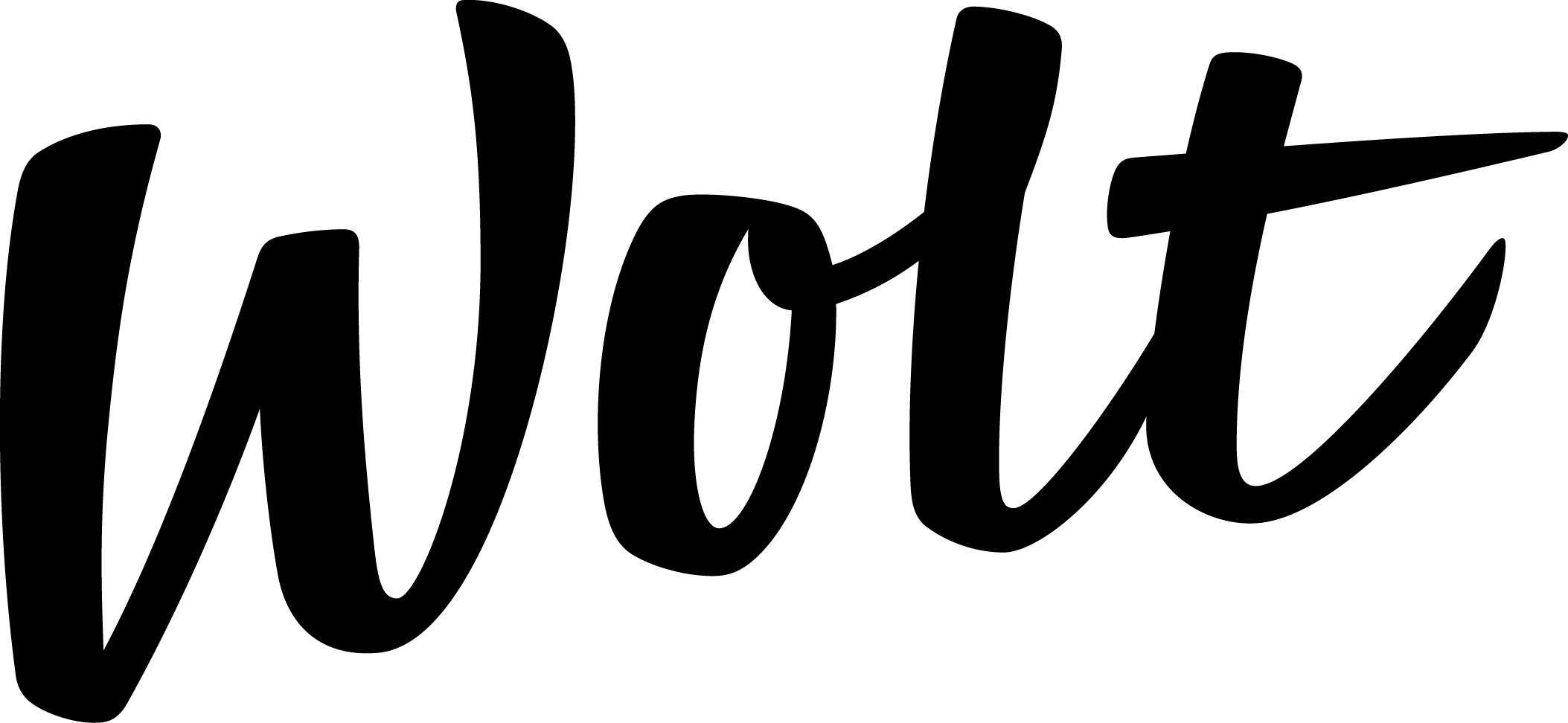 Wolt_logo_black